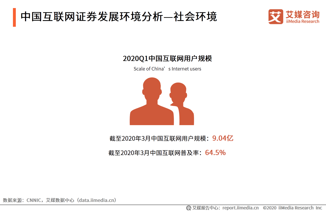 艾媒咨詢|2020年中國互聯網證券行業發展狀況研究報告