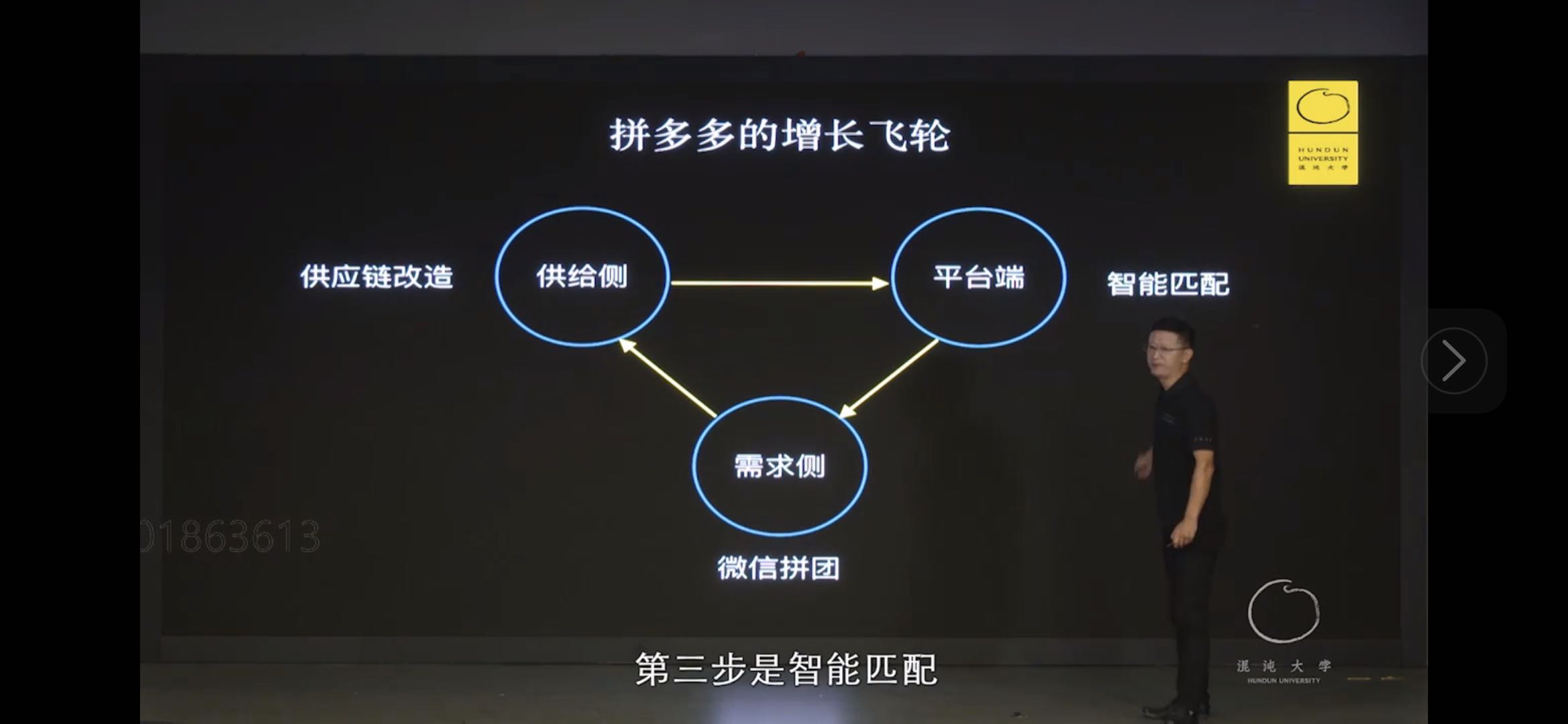 神奇的增長：貼地飛行的拼多多，如何擁抱了新世界