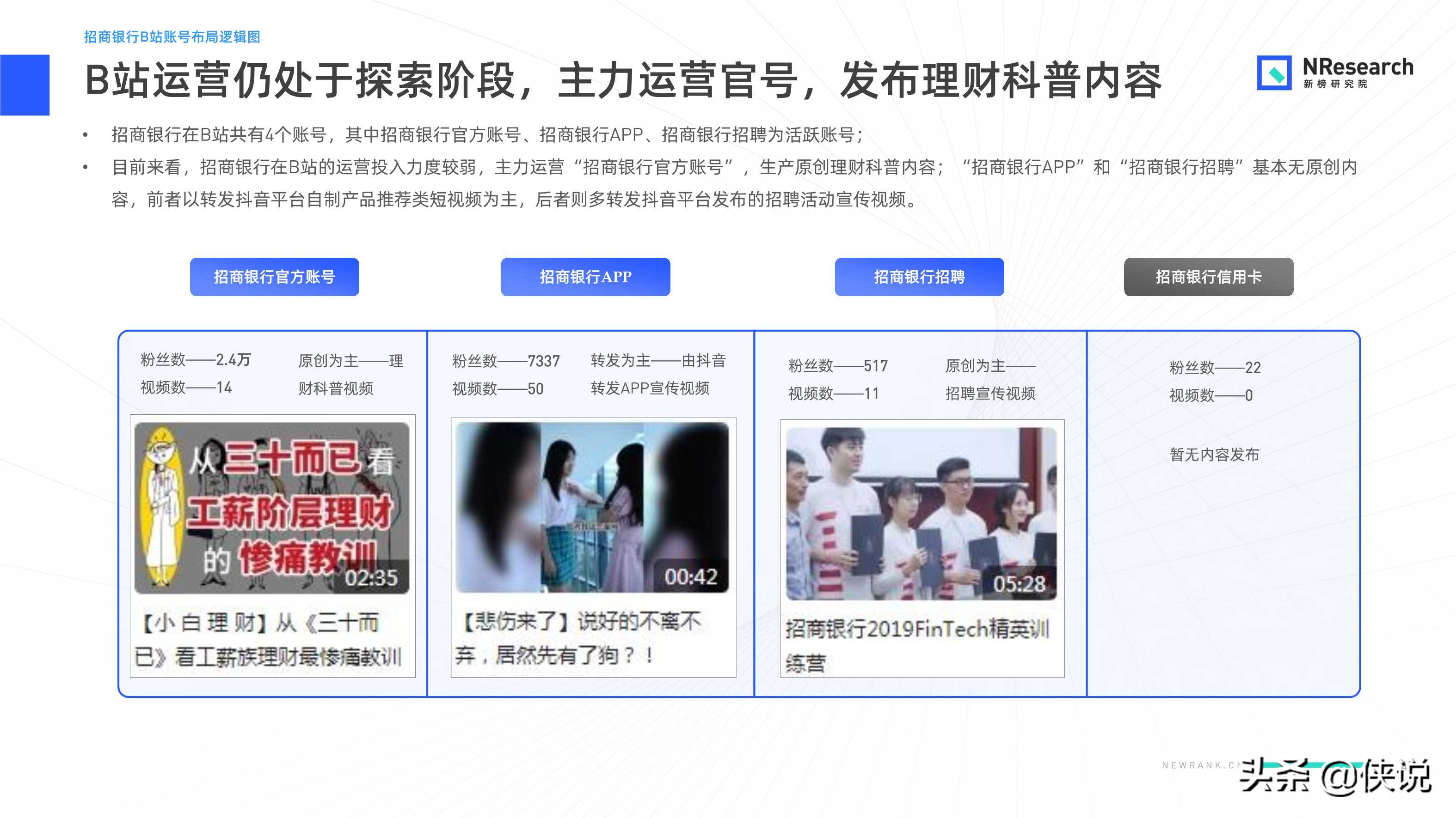 金融行業新媒體內容生態建設分析報告