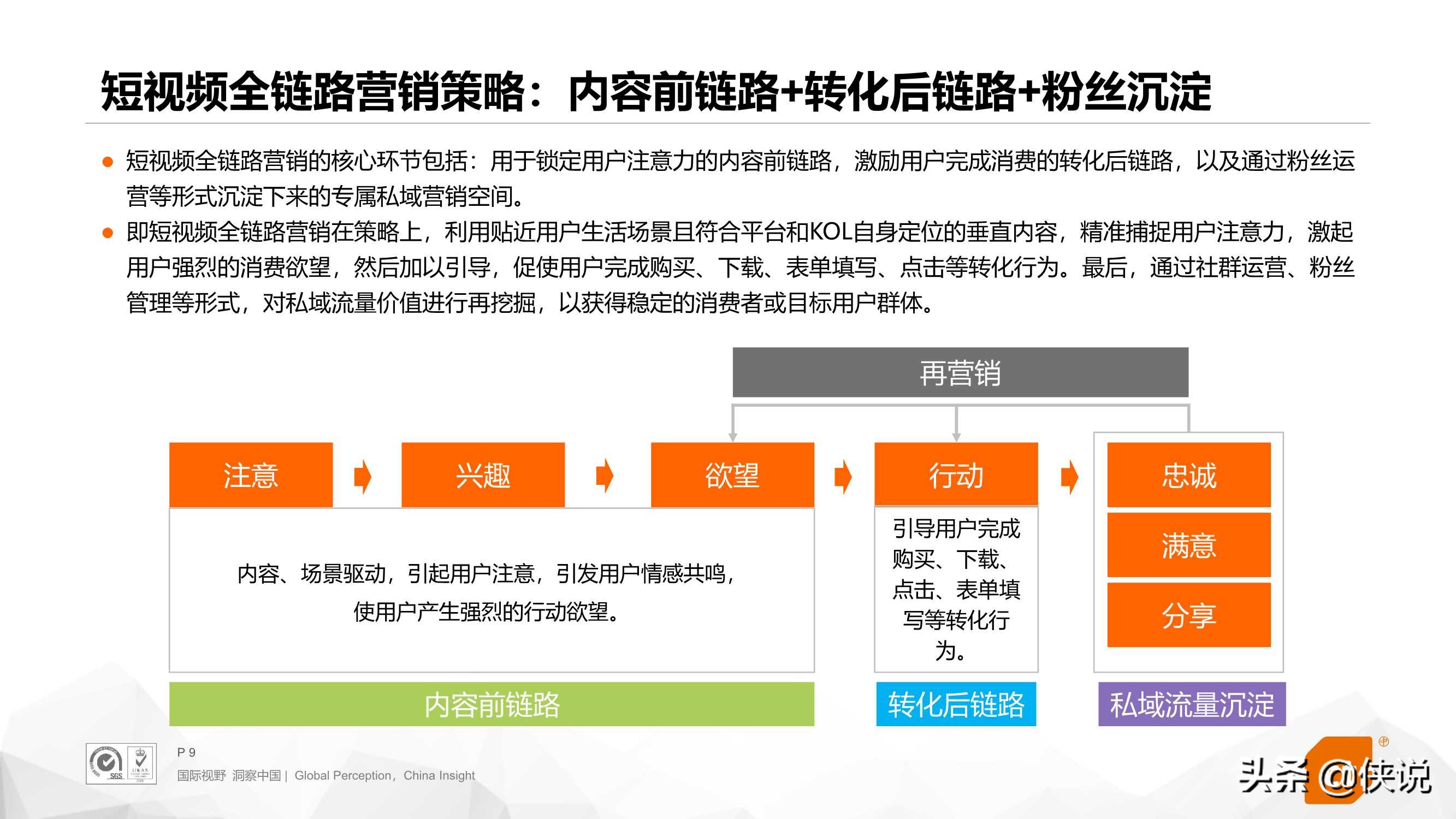 2020年短視頻全鏈路營銷白皮書(CTR)