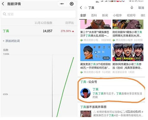 揭秘：互聯網營銷圈常見截流套路 流量 網絡營銷 經驗心得 第3張