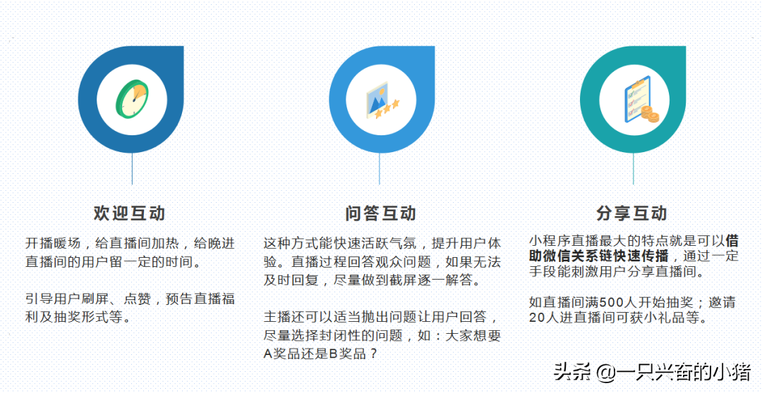 微信小程序直播這樣做人氣翻倍