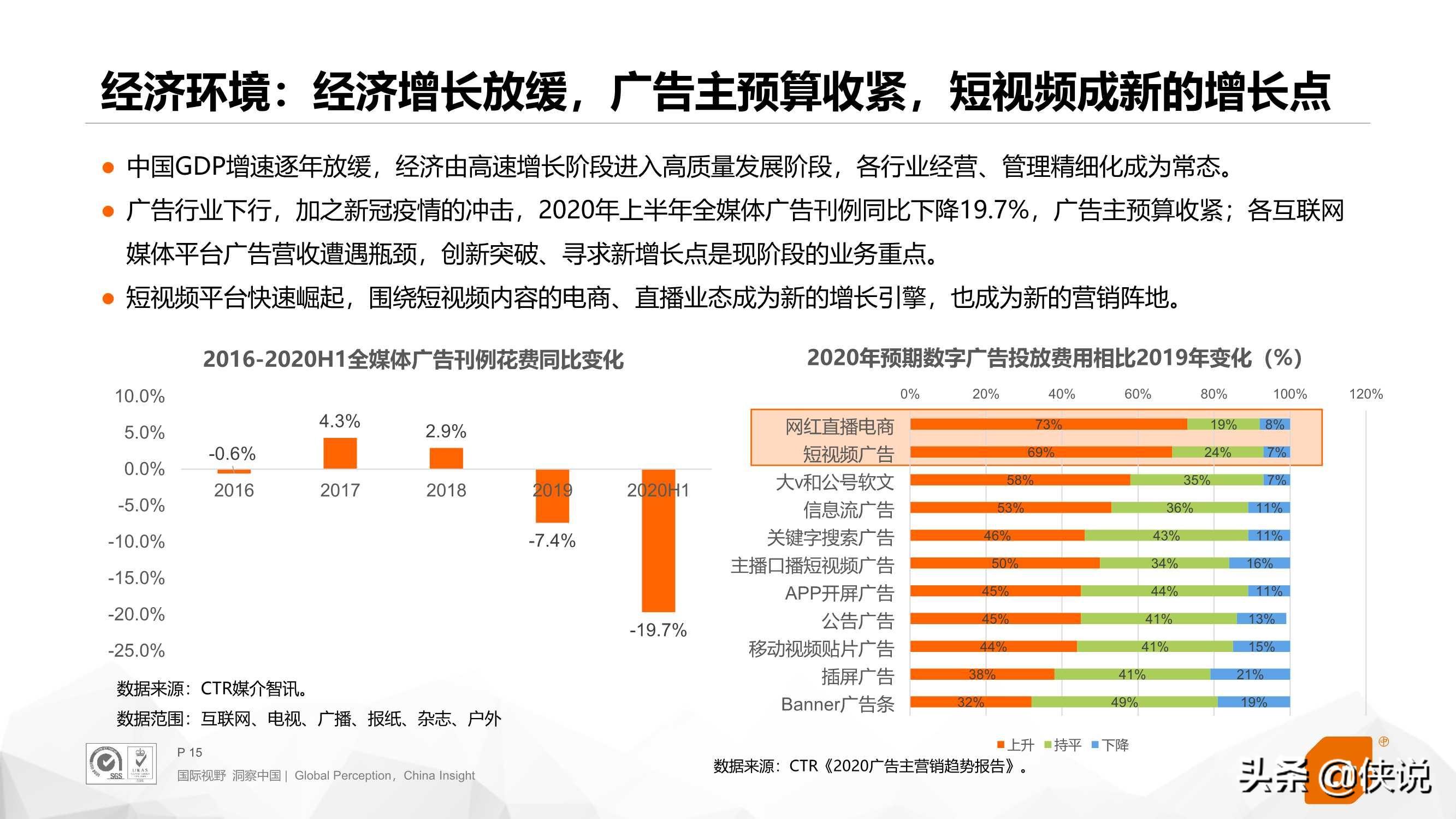 2020年短視頻全鏈路營銷白皮書(CTR)