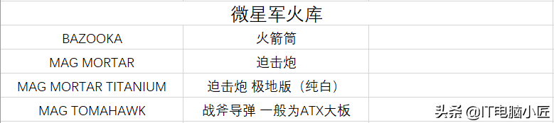 34187163a1024d4dab968fd820210bdf?from=pc