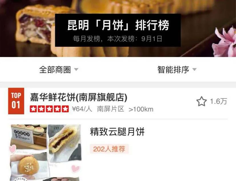 2020最值得吃的各地特色月餅都在這了，最暢銷的排隊百米