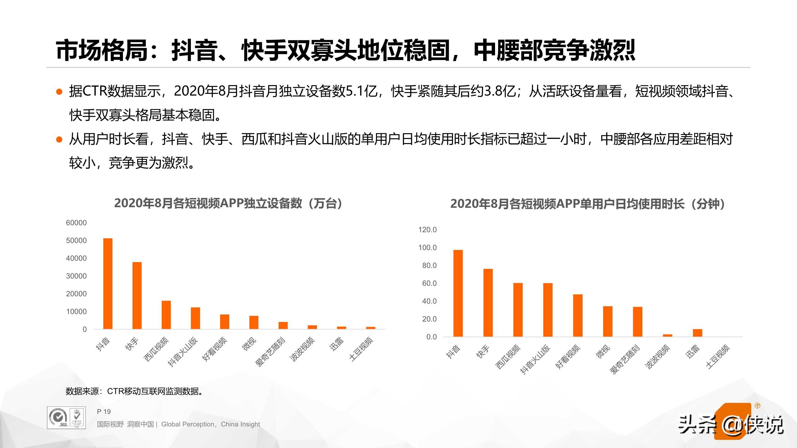 2020年短視頻全鏈路營銷白皮書(CTR)