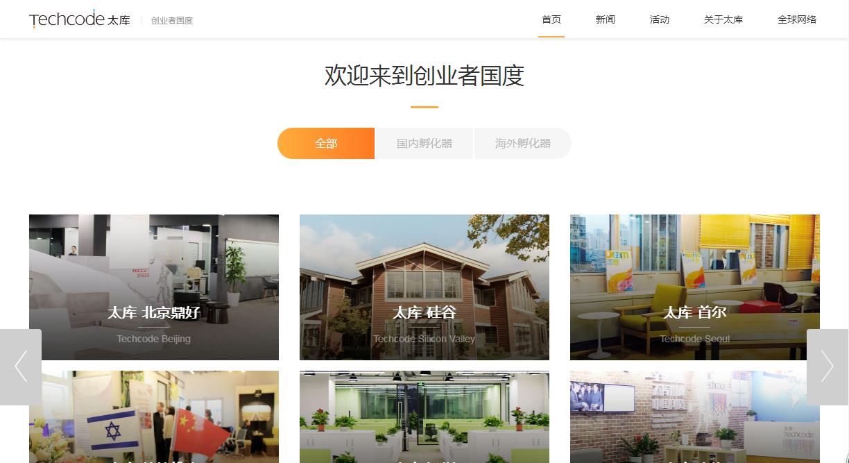 創業實用貼:8個讓你創業更高效的網站和資源