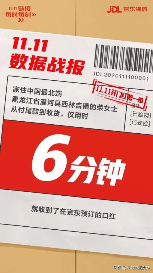 一分鐘收貨？菜鳥、京東物流、順豐、德邦等雙11首戰數據出爐