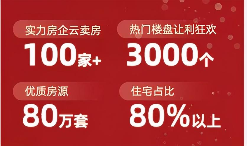 天貓好房雙11造節 入局正當時