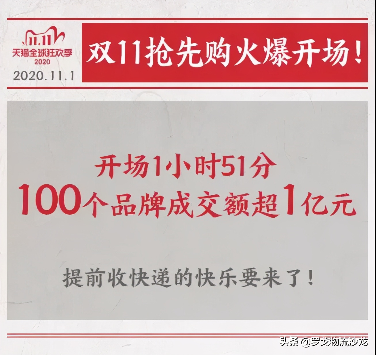 一分鐘收貨？菜鳥、京東物流、順豐、德邦等雙11首戰數據出爐