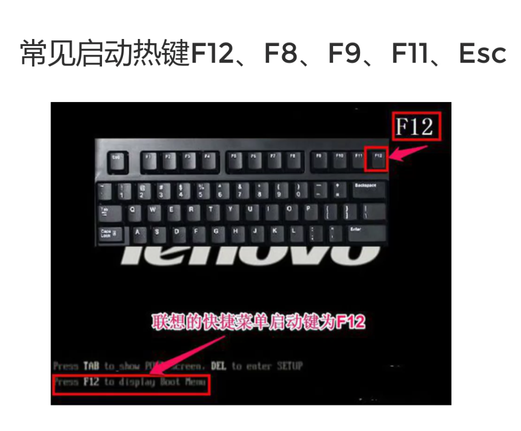 教你用U盤重裝XP系統