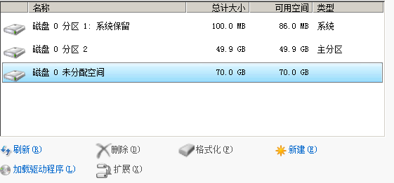 從零開始學裝系統——微軟官方原版windows7詳細安裝流程