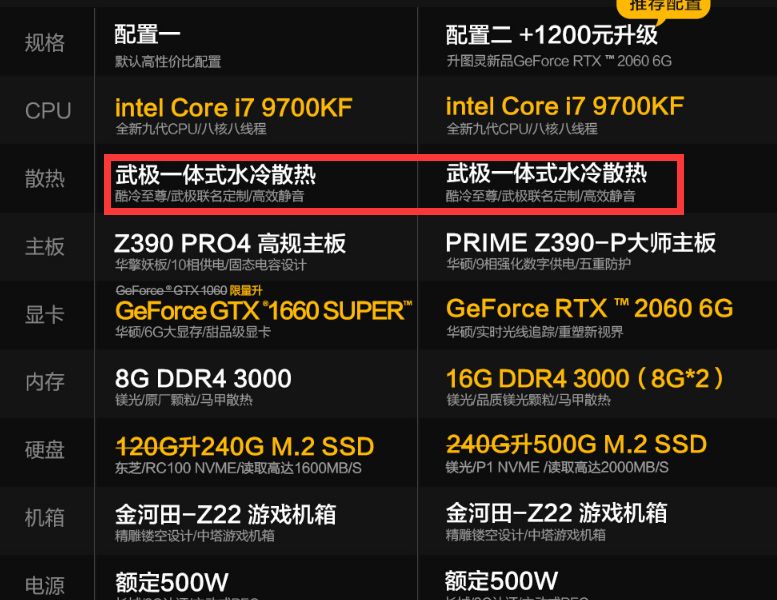 購買臺式電腦，買品牌機還是組裝機？