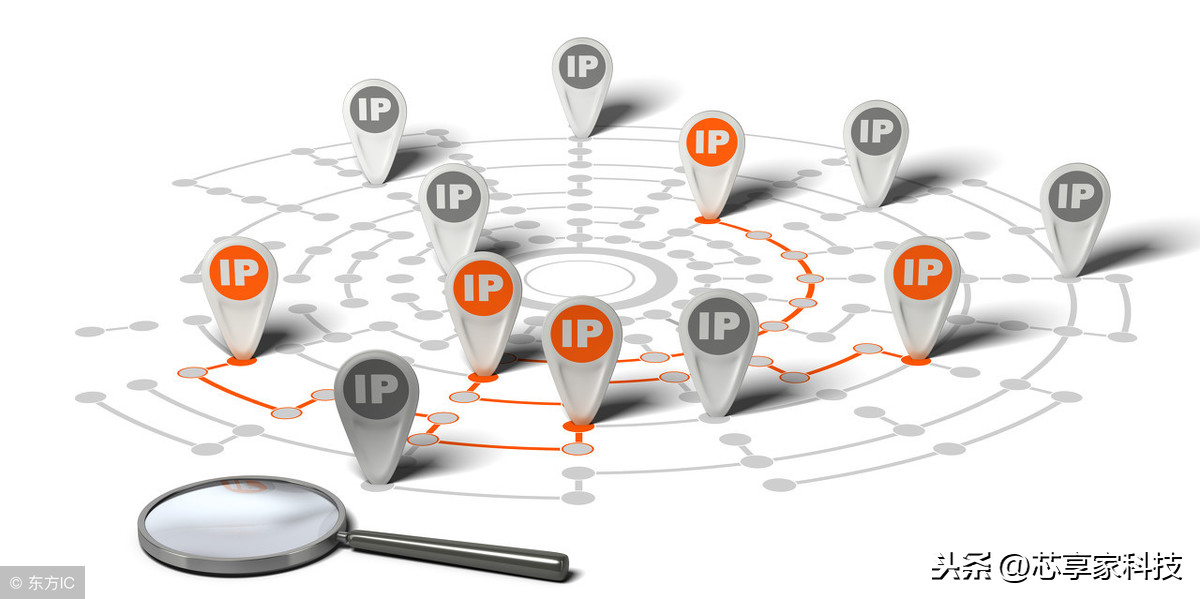 動態IP和靜態IP，你了解多少？