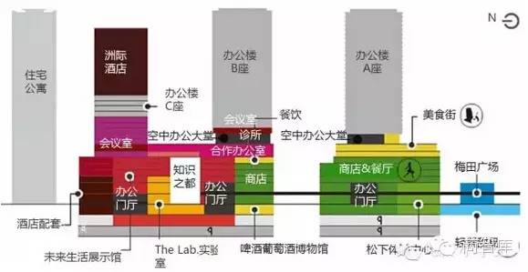 為什么日本實體店干掉電商，中國電商干掉實體店（上）