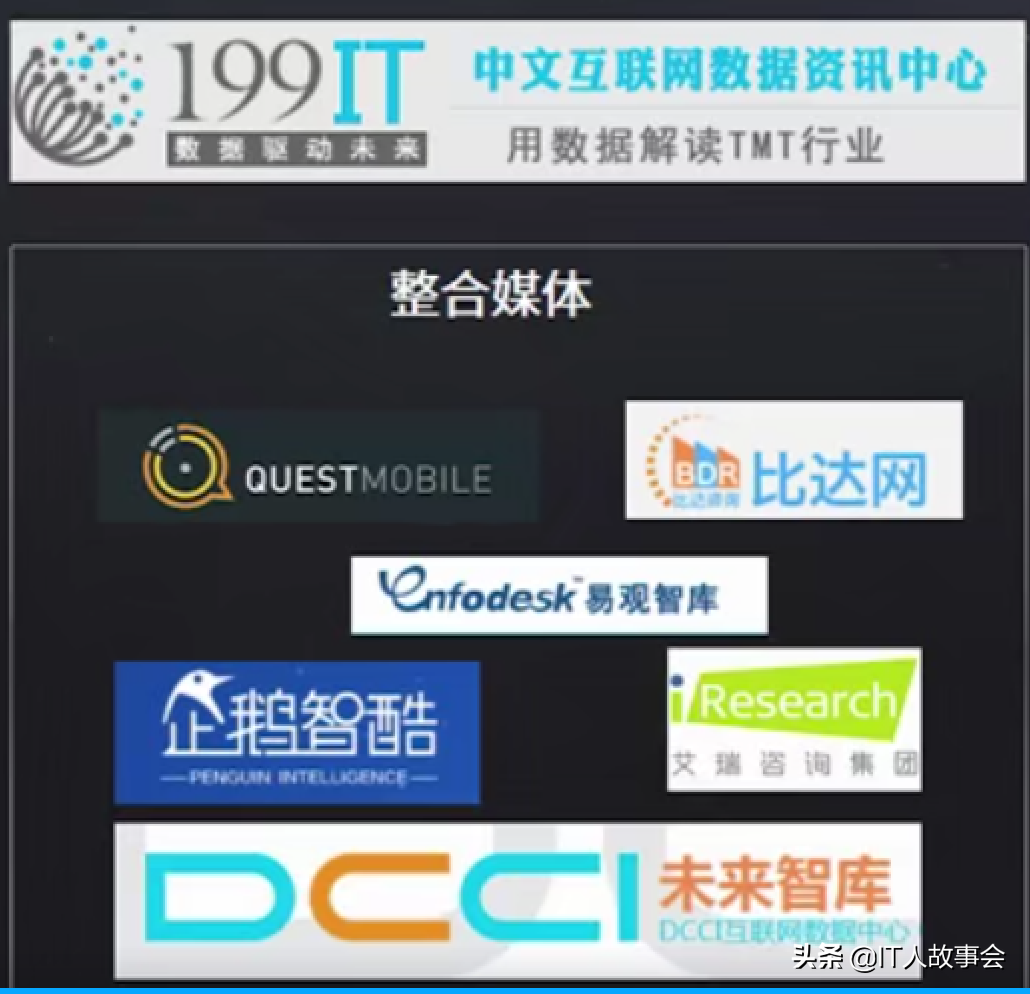 通過5個方面解讀了解行業的競品分析