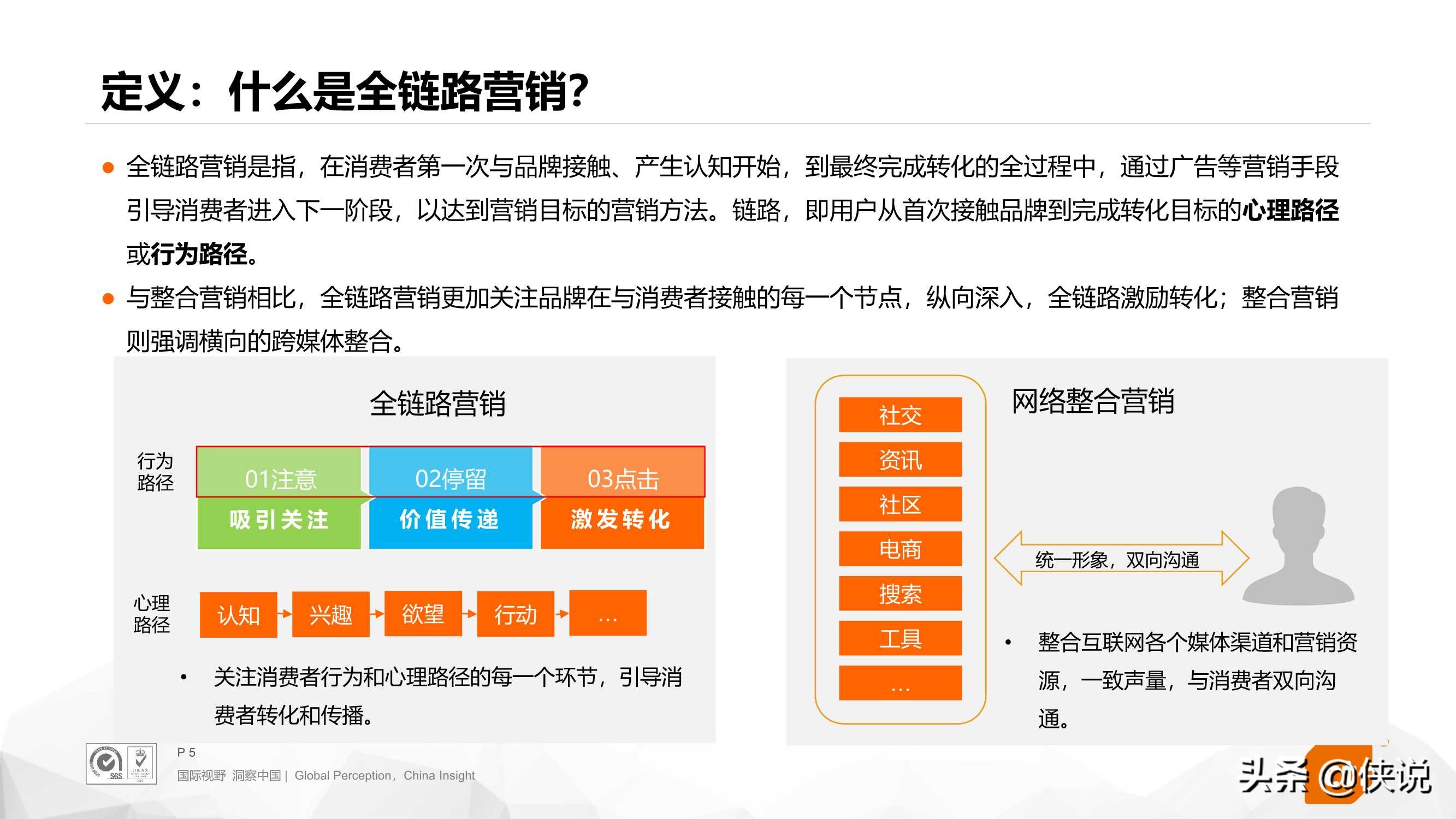 2020年短視頻全鏈路營銷白皮書(CTR)