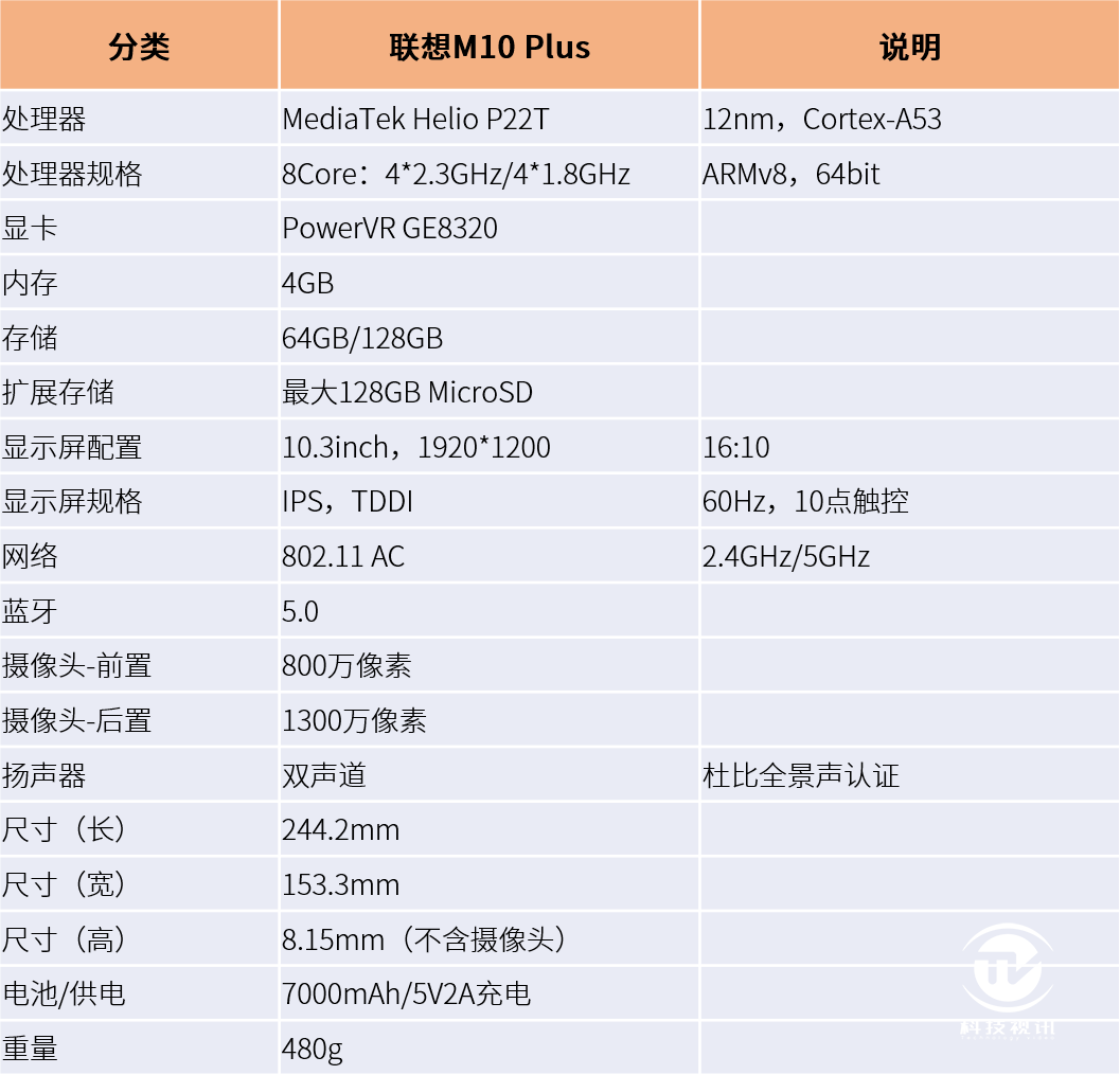 9d52452760cc4a60bd263e7ceef45134?from=pc