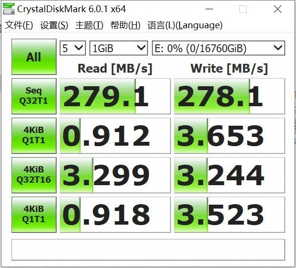 希捷酷狼 NAS硬盤評測：中小型企業數據存儲佳品