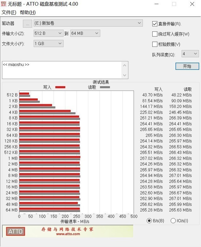 希捷酷狼 NAS硬盤評測：中小型企業數據存儲佳品