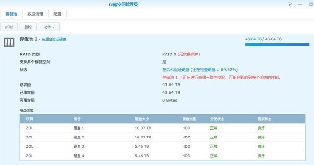 希捷酷狼 NAS硬盤評測：中小型企業數據存儲佳品