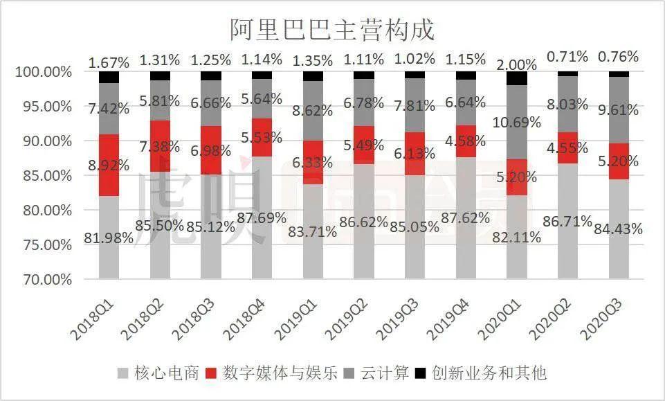 拼多多很low？逛完淘寶特價版我笑了