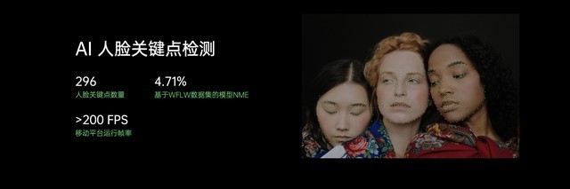 OPPO新使命：優化安卓色彩管理與人像視頻錄制