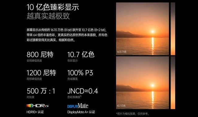 OPPO新使命：優化安卓色彩管理與人像視頻錄制