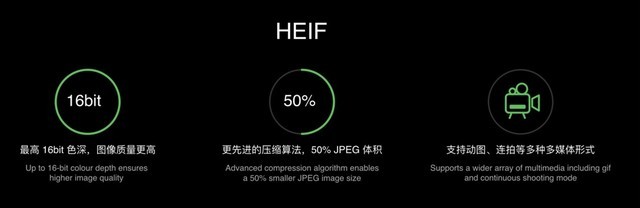 OPPO新使命：優化安卓色彩管理與人像視頻錄制