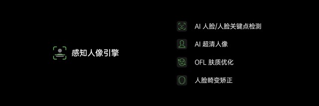 OPPO新使命：優化安卓色彩管理與人像視頻錄制
