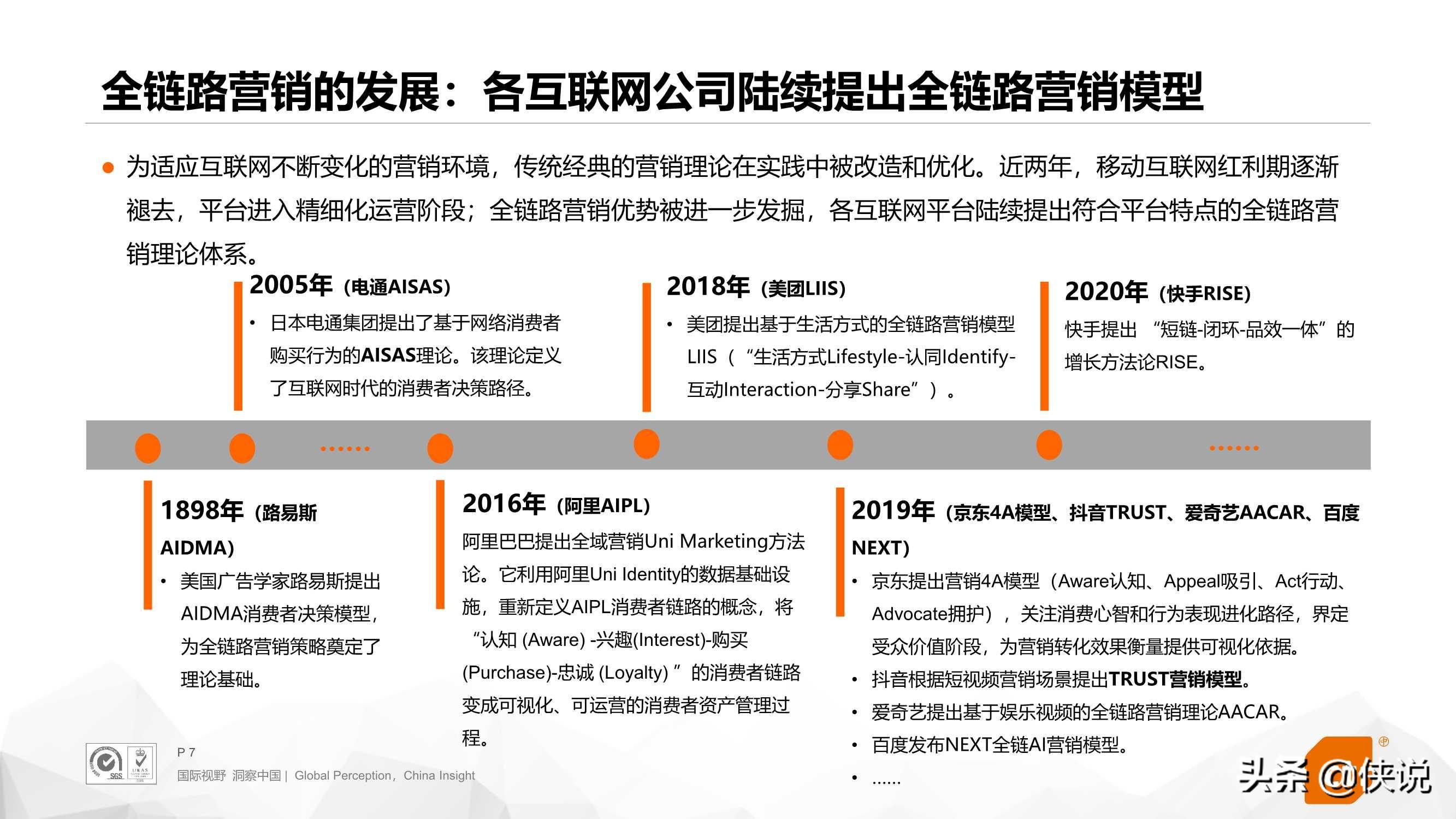 2020年短視頻全鏈路營銷白皮書(CTR)