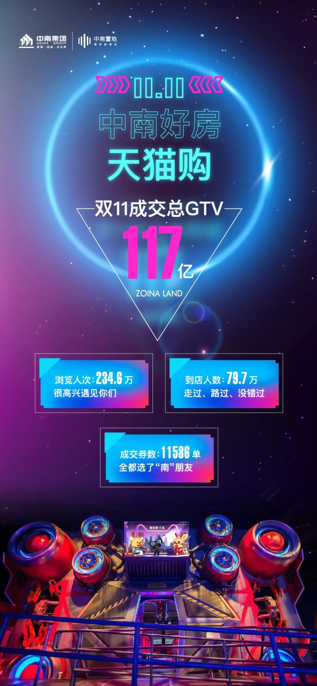 天貓好房雙11造節 入局正當時