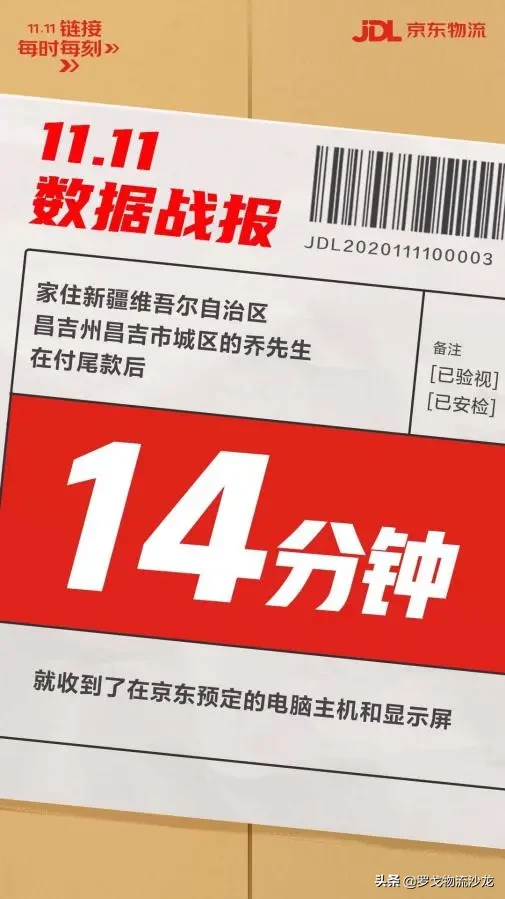 一分鐘收貨？菜鳥、京東物流、順豐、德邦等雙11首戰數據出爐