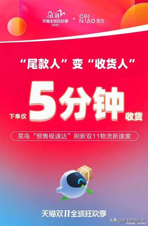 一分鐘收貨？菜鳥、京東物流、順豐、德邦等雙11首戰數據出爐