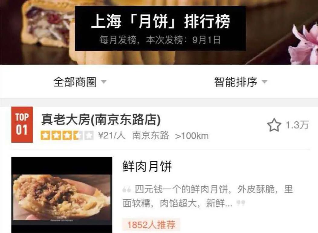 2020最值得吃的各地特色月餅都在這了，最暢銷的排隊百米