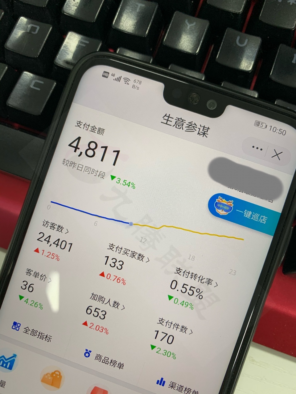 020進入倒計時，現在投資天貓無貨源已經晚了，下一年再說！"