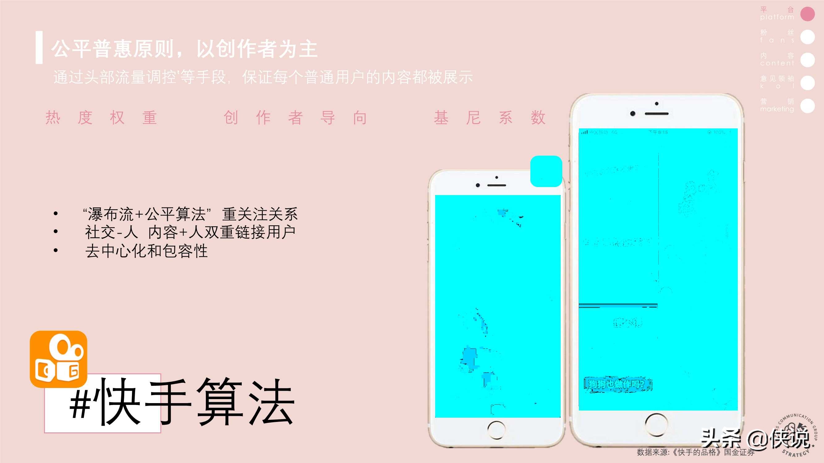 快手抖音B站營銷策略異同分析(上)
