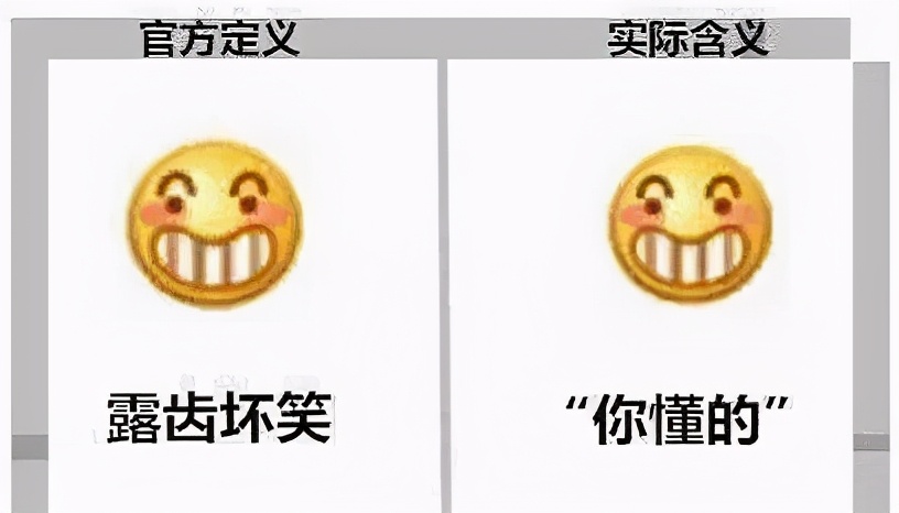 微信新表情被玩兒壞，它們的現實含義你真的明白？