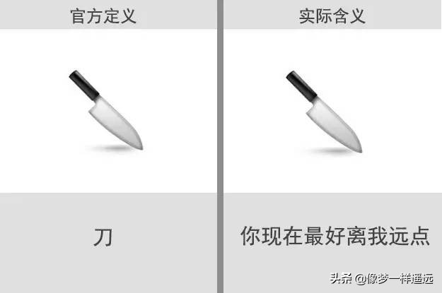 最新版微信表情包及其含義來了?。?！