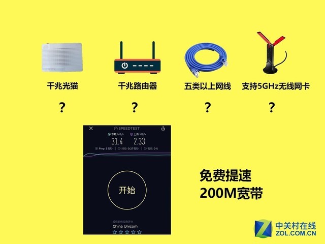 200M寬帶速度還上不去 原來這幾點做的不對