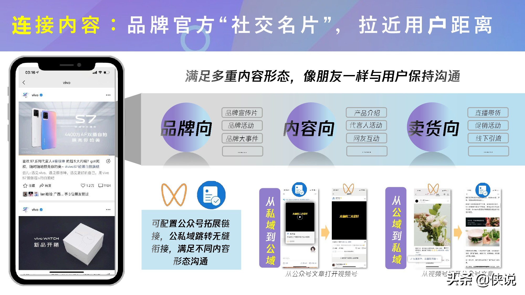 微信視頻號商業玩法及漲粉方案(騰訊內部)