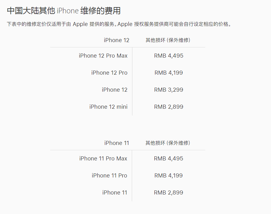 昆明蘋果iPhone12 mini售后換屏幕和電池價格出來了