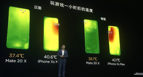 華為Mate 20系列國行版正式發布：性能強悍，售價3999元起！