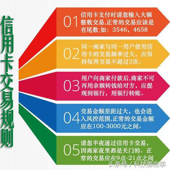 支付寶開通商家收款功能（支持信用卡、花唄付款）詳細流程