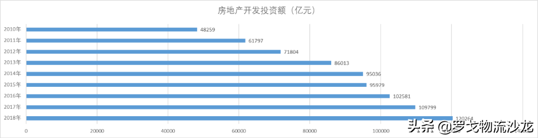 社區團購？不眠資本的另一場屠殺