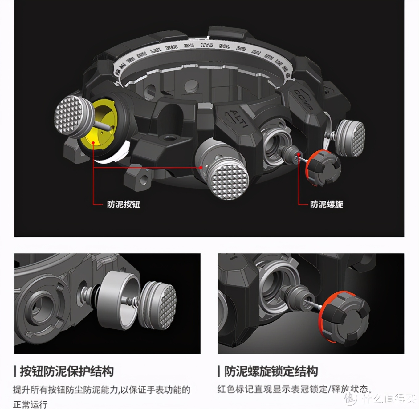 老司機帶路千元以上閉眼買，性能與顏值并存的卡西歐手表推薦