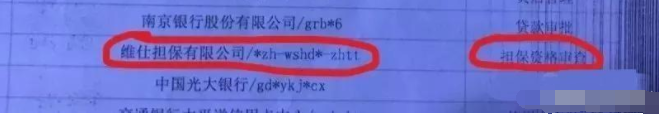 多家網貸平臺已經接入征信系統，附名單！