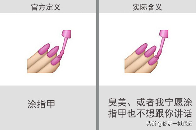 最新版微信表情包及其含義來了！！！