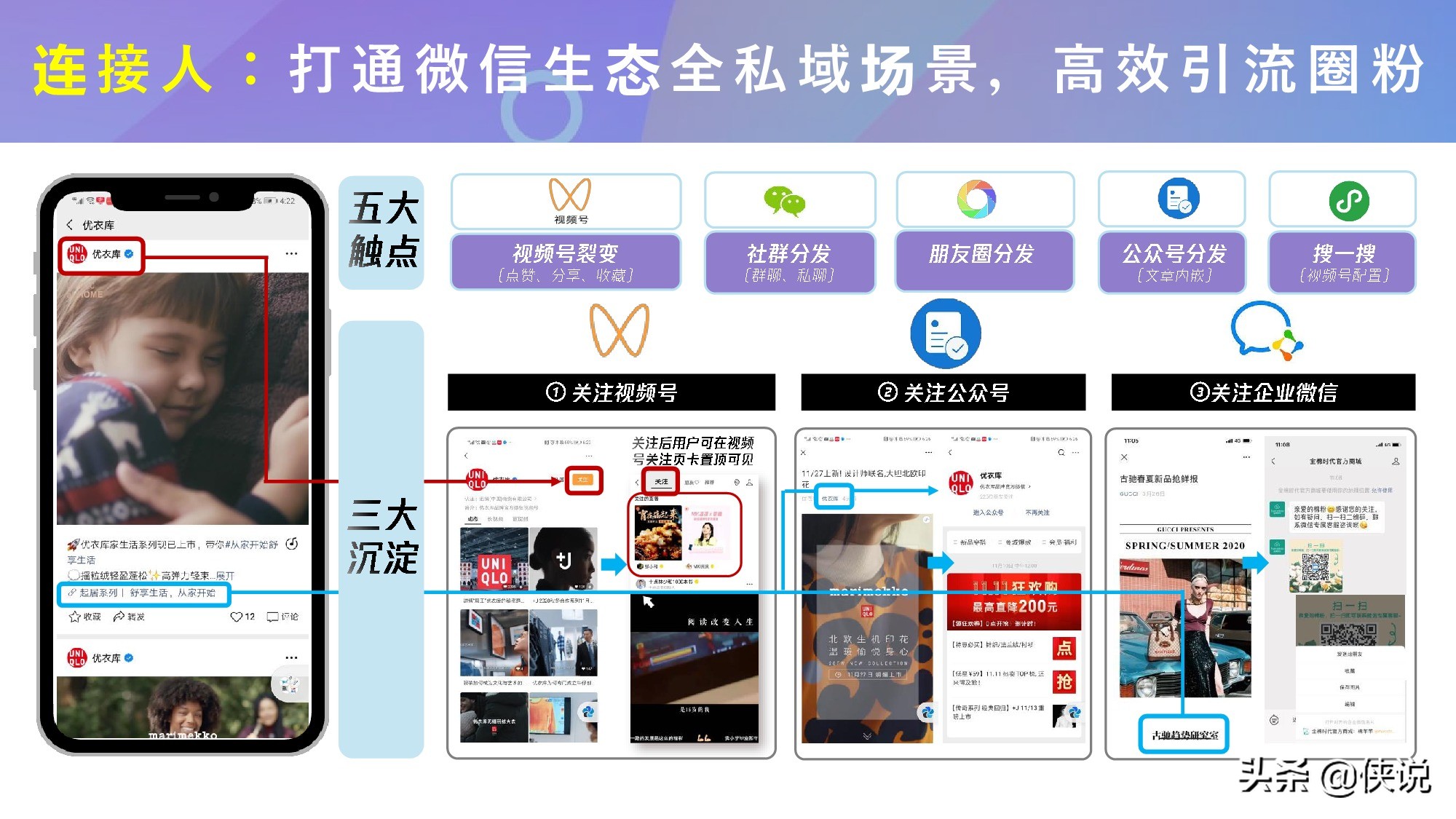 微信視頻號商業玩法及漲粉方案(騰訊內部)