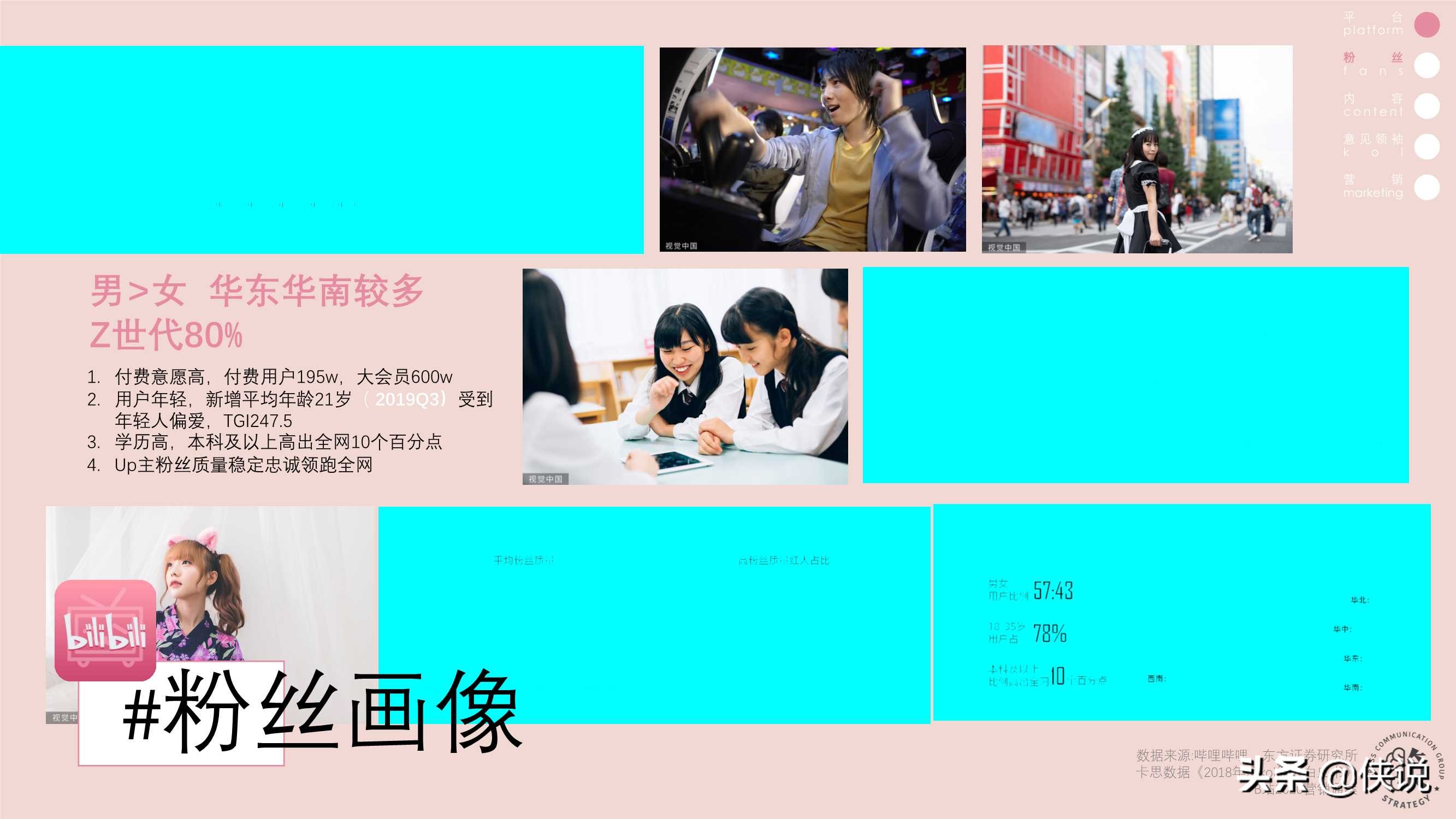 快手抖音B站營銷策略異同分析(上)